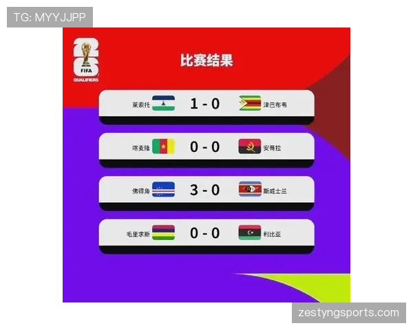 2026世界杯最新晋级排序详解