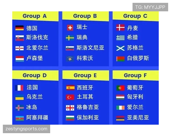 波黑2026世界杯预选赛赛程分析 晋级之路关键战役全解析 波黑2026世界杯预选赛赛程分析 晋级之路关键战役全解析